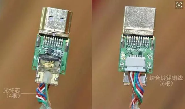 Struktur av HDMI Fiber Optic Cable
